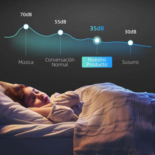 Vinoteca 8 Botellas con Doble Refrigeración Termoeléctrica Temperatura Ajustable 8-18℃ Puerta de Vidrio Negro [3]