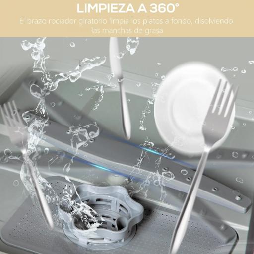 Lavavajillas Pequeño con 5+1 Programas Dos Modos de Suministro de Agua Depósito de Agua de 6L Pantalla LED Blanco [5]