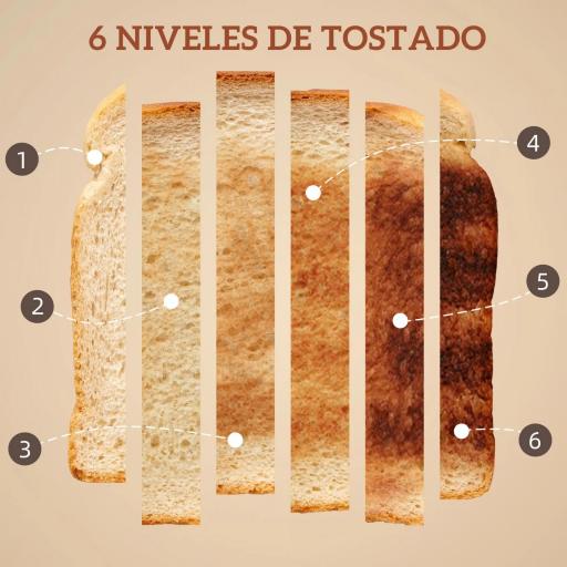  Set Desayuno con Pantalla LED Táctil Hervidor de Agua 1,7L 2200W Tostadora Pan Ranura Ancha 2 Rebanadas Crema [3]