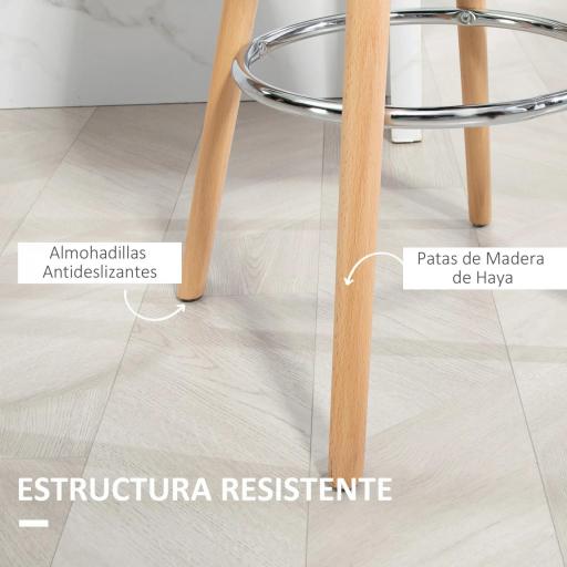 Juego de 2 Taburetes Altos de Cocina 69 cm Tapizado en PU con Respaldo Patas de Madera para Comedor Negro [5]