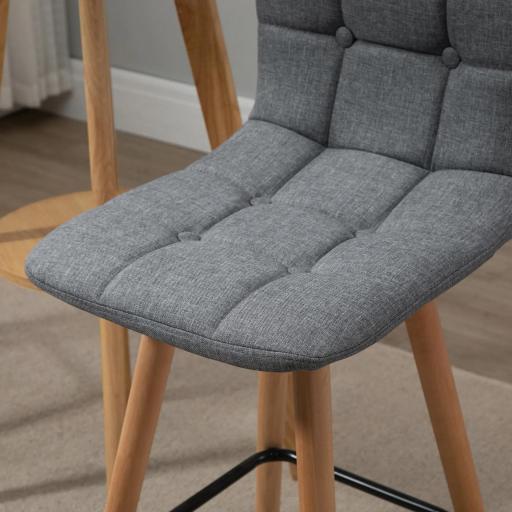 Juego de 2 Taburetes Altos de Cocina con Respaldo Reposapiés Patas de Madera Estilo Moderno Gris [7]