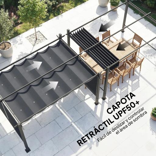 Pérgola de Jardín 4x3 m con Cortinas Enrollables Automáticas y Techo Retráctil Cenador de Jardín con UPF50+ Gris Oscuro [7]