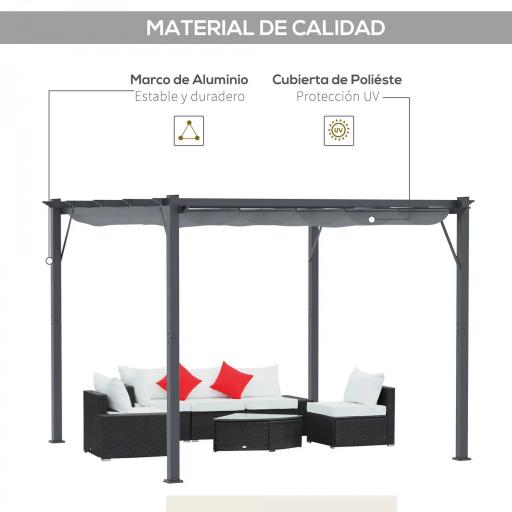 Pérgola de Jardín 3x3 m con Techo Retráctil Protección UPF30+ Drenaje Marco de Aluminio para Patio Exterior Gris Oscuro [4]