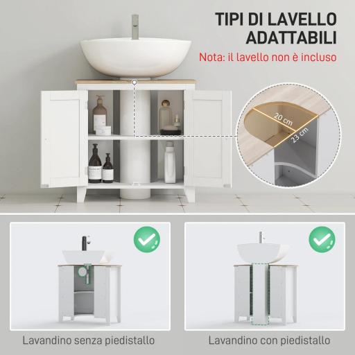 Mueble para Debajo del Lavabo Armario Bajo con 2 Puertas y Estante Ajustable Estilo Moderno 60x30x60 cm Blanco [2]
