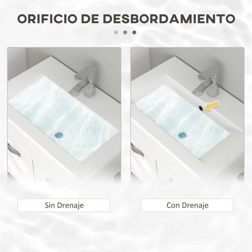 Conjunto de Muebles de Baño de Pared 3 Piezas Incluye Espejo Armario con Lavabo Cerámico y Columna de Baño Blanco [5]