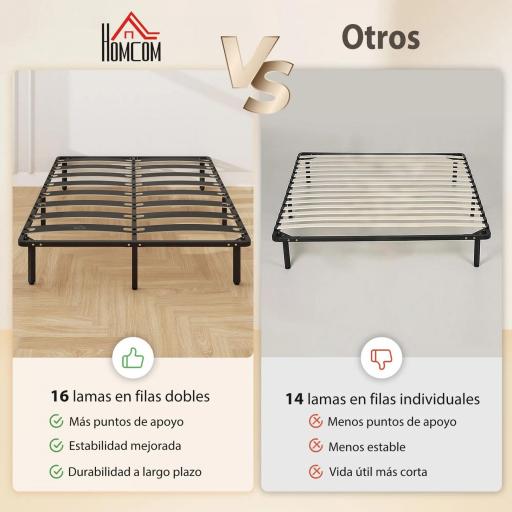 Estructura de Cama 160x200 cm con Marco de Acero Láminas de Álamo y Espacio de Almacenamiento Carga 500 kg Negro [1]