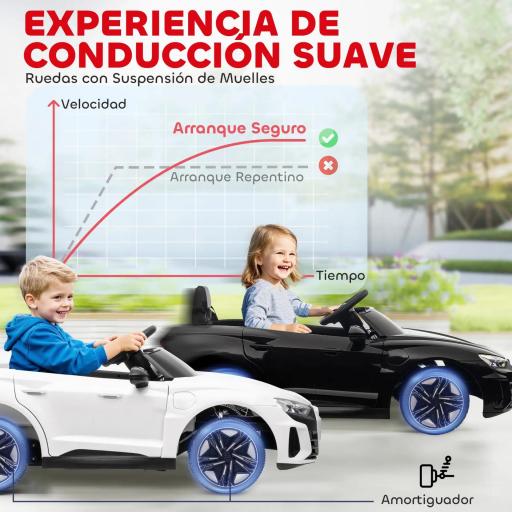 Coche Eléctrico para Niños de +3 Años AUDI RS e-tron GT Coche de Batería con Mando a Distancia 103x58x41 cm Negro [2]