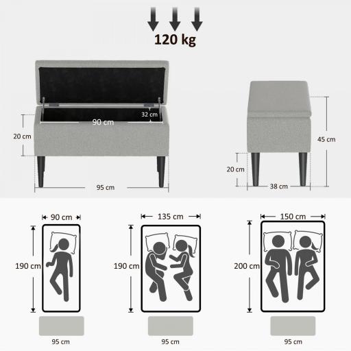 Banco Almacenaje Plegable Capacidad de 57 L 95x38x45 cm Tapizado en Borreguito Pie de Cama para Salón Dormitorio Gris [1]