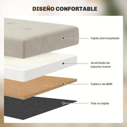 Banco Almacenaje Capacidad de 67 L 76x38x38 cm Tapizado en Terciopelo Carga 120 kg para Sala de Estar Dormitorio Crema [6]