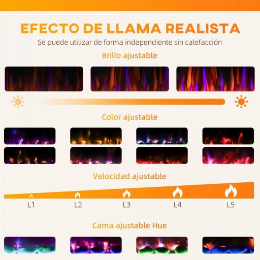 Chimenea Eléctrica Pared Empotrable Ultrafina con Llama 3D Brillo/Velocidad Ajustable y 12 Colores Guijarros 900/1800W [3]