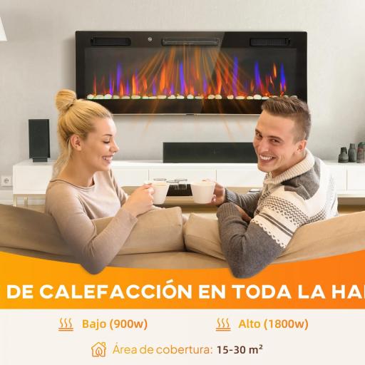 Chimenea Eléctrica Pared Empotrable Ultrafina con Llama 3D Brillo/Velocidad Ajustable y 12 Colores Guijarros 900/1800W [6]