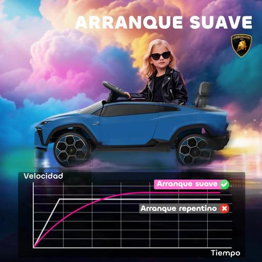 Coche Eléctrico para Niños de +3 Años con licencia Lamborghini Batería 12V Mando a Distancia 2,4 G Motor Doble Azul [6]
