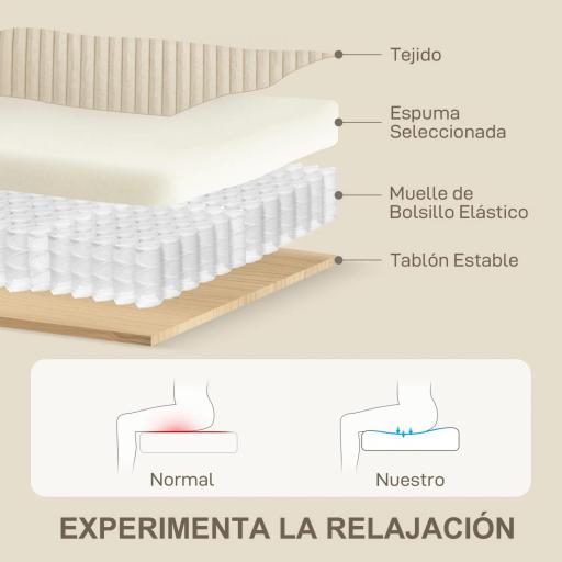 Sofá de 3 Plazas Tapizado en Pana con 2 Almohadas Reposabrazos y Cojín de Muelles para Salón 212x80x88 cm Crema [2]