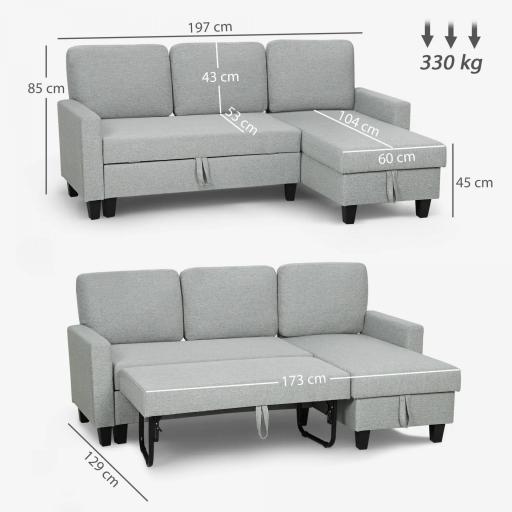 Sofá Cama Chaise Longue de 3 Plazas Chaise Longue Reversible Ambos Lados con Almacenaje con Fundas Removibles Gris [1]