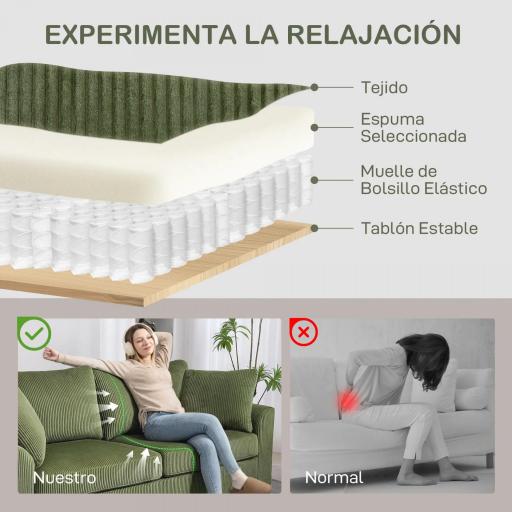 Sofá de 3 Plazas Tapizado en Pana con 2 Almohadas Reposabrazos y Cojín de Muelles 212x80x88 cm Verde [7]