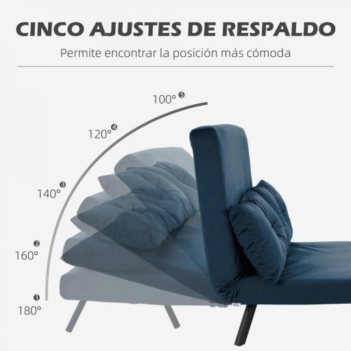 Sofá Cama Convertible 4 en 1 Sillón Cama 2 Plazas Plegable Respaldo Ajustable de 5 Niveles Almohadas 102x73x81 cm Azul [2]