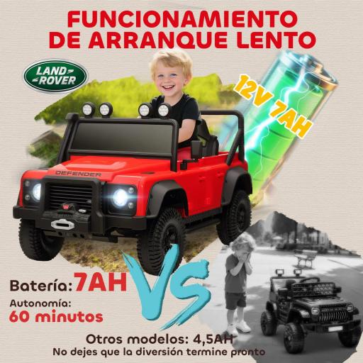 Coche Eléctrico para Niños con Licencia Land Rover 12V Control Remoto Sistema de Suspensión USB MP3 Faros Rojo [5]