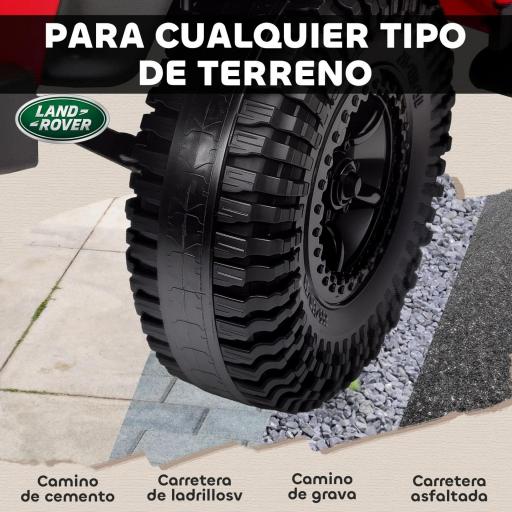 Coche Eléctrico para Niños con Licencia Land Rover 12V Control Remoto Sistema de Suspensión USB MP3 Faros Rojo [6]