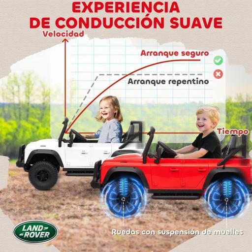 Coche Eléctrico para Niños, Funciona con Batería de 12V, Control Remoto, Función de Música, Bocina, Luces LED, Naranja [2]