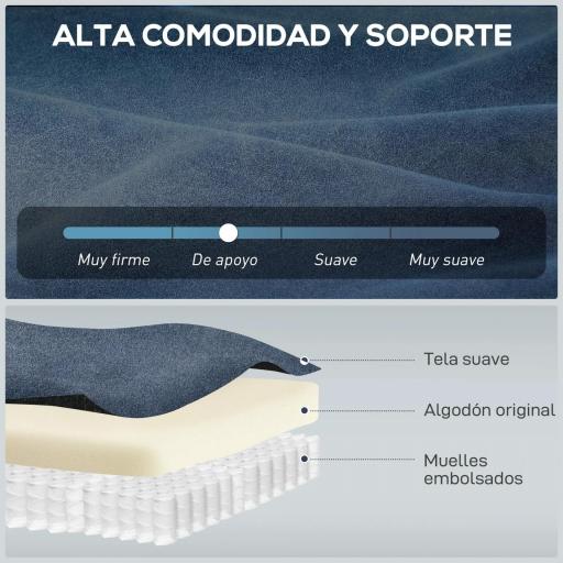 Sillón Relax Reclinable Eléctrico Silencioso con Función Memoria Reposapiés Mando a Distancia Bolsillos Laterales Azul [3]