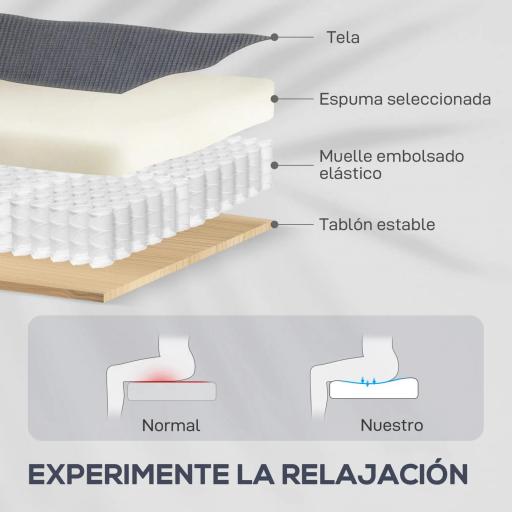Sillón Levanta Personas con 8 Punto de Masaje Reposapiés Mando a Distancia y Bolsillo Lateral 83x92x110 cm Gris [3]