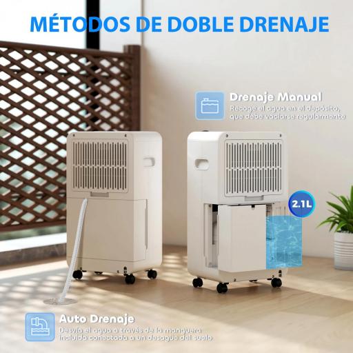 Deshumidificador 12L/día Depósito de Agua 2,1L Pantalla LED Temporizador 24 H Bloqueo Infantil hasta 12-25㎡ Blanco [6]