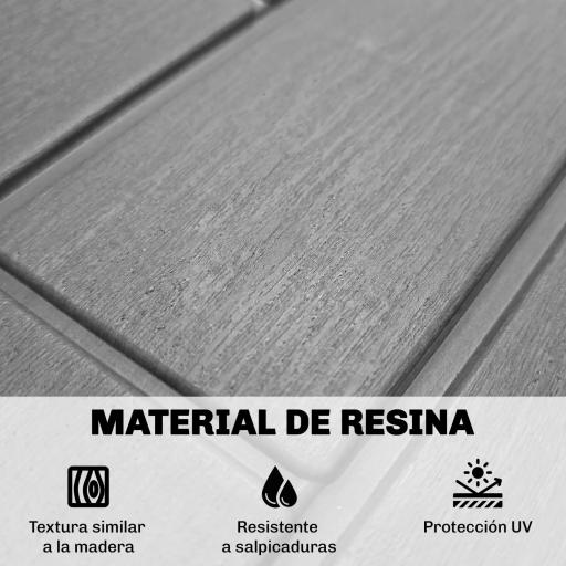 Arcón Exterior Capacidad 227L Baúl de Almacenaje Exterior Resistente al Agua y a los Rayos UV con Cerradura Gris [1]