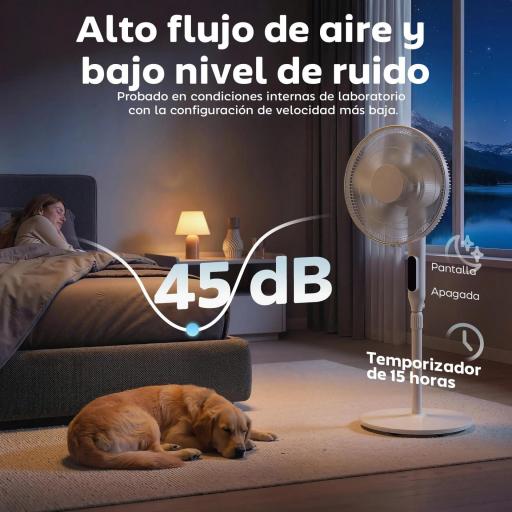 Ventilador de Pie con Control Remoto Función Wifi Altura Ajustable 3 Velocidades 3 Modos Oscilación Temporizador Blanco [4]