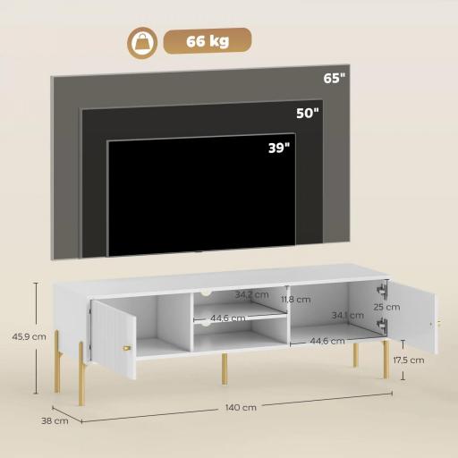 Mueble de TV Moderno con 2 Puertas 2 Estantes Abiertos Orificios Pasacables para TV 65 Pulgadas 140x38x45,9 cm Blanco [1]