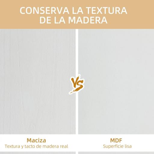 Estantería de Pared con 5 Cubos Estante Flotante de Madera para Salón Estilo Moderno 49,5x10,2x86 cm Blanco [6]