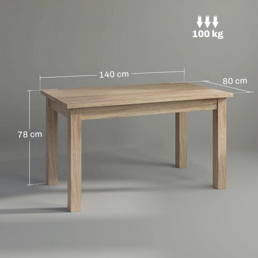 Mesa de Comedor Rectangular 140x80 cm para 6 Personas Tablero Laminado de 30 mm y Patas Robustas Estilo Moderno Natural [1]