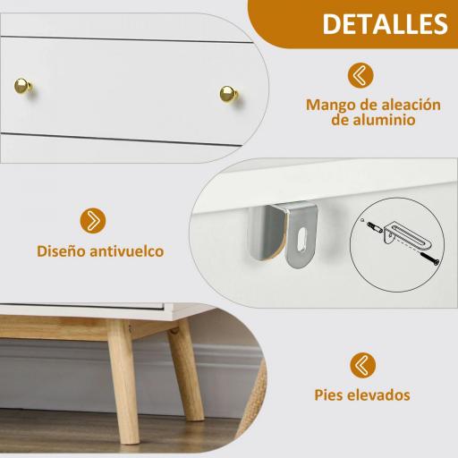 Aparador de Comedor con 2 Puertas de Cristal 3 Cajones y Patas de Madera de Caucho para Cocina Salón 160x40x80 cm Blanco [2]