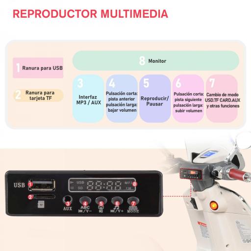 Moto de Batería Autorizada de VESPA con Faros Música 2 Ruedas Auxiliares 108x49x75 cm Blanco [9]