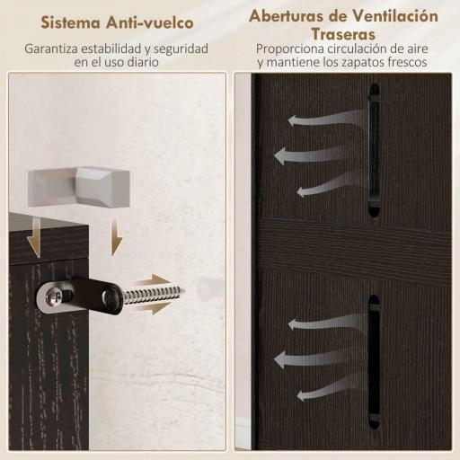 Zapatero Entrada Recibidor con 2 Puertas con Cierre Suave y Estantes Ajustables para 20 Pares de Zapatos Negro Brillo [5]