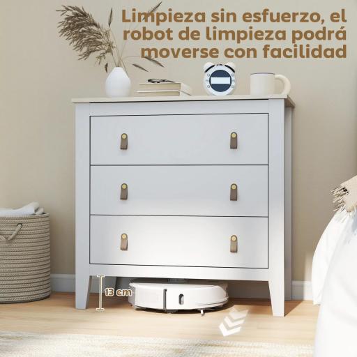 Cómoda para Dormitorio con 3 Cajones Tiradores de PU Cajonera para Salón Pasillo 80x40x78,5 cm Blanco [2]