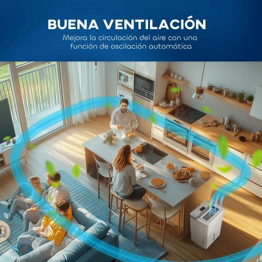 Deshumidificador 35L/día Depósito de Agua 5,5L Pantalla LED Temporizador 24 H Bloqueo Infantil hasta 40-100㎡ Blanco [3]
