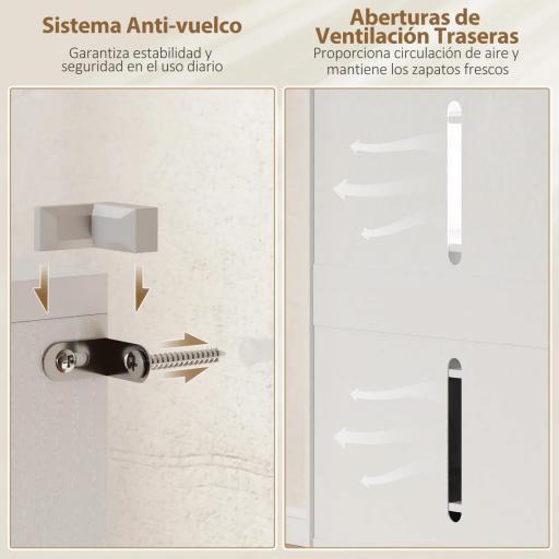 Zapatero Entrada Recibidor con 2 Puertas con Cierre Suave y Estantes Ajustables para 20 Pares de Zapatos Blanco Brillo [3]