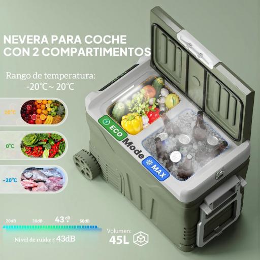 Nevera Portátil Eléctrica 45L Refrigerador de Coche 12V/24V -20℃ a +20 ℃ con Pantalla LED Táctil 64,5x43,5x53 cm Verde [2]