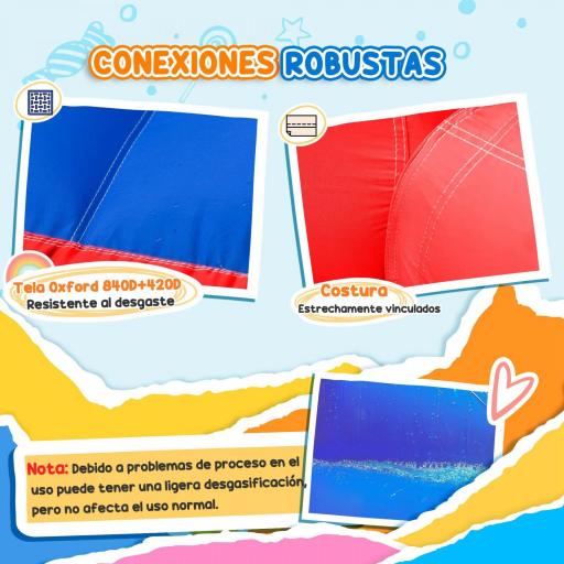 Castillo Inflable de 3-8 Años con Soplador Tobogán Trampolín Piscina Bolsa de Transporte 435x245x200 cm Multicolor [6]