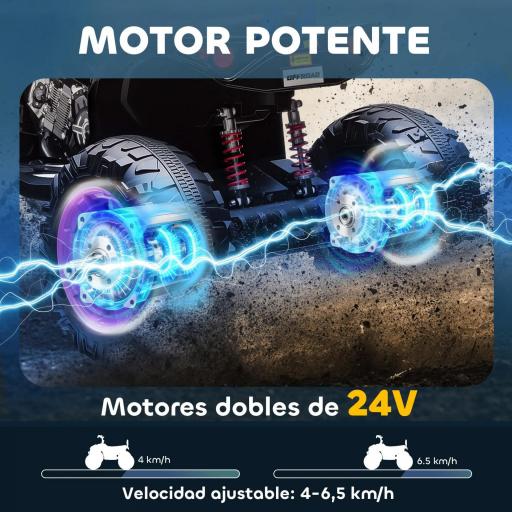 Quad Eléctrico para Niños de 3-8 Años 24V con 2 Motores Velocidad hasta 6,5 km/h Ruedas con Suspensión Rosa [2]