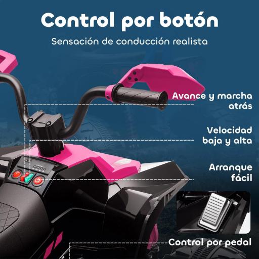 Quad Eléctrico para Niños de 3-8 Años 24V con 2 Motores Velocidad hasta 6,5 km/h Ruedas con Suspensión Rosa [4]