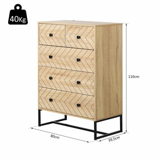 Armario Auxiliar Cajonera Cómoda 5 Cajones Mesilla de Noche Organizador Almacenaje Oficina 80x39,5x110cm [1]