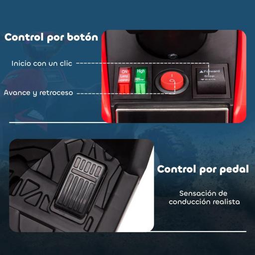 Quad Eléctrico para Niños de 3-5 Años Vehículo Eléctrico a Batería 12V con 2 Motores 83x53x55,5 cm Negro y Rojo [5]