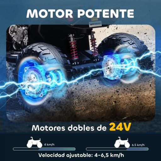 Quad Eléctrico para Niños de 3-8 Años 24V con 2 Motores Velocidad hasta 6,5 km/h Ruedas con Suspensión Azul [3]
