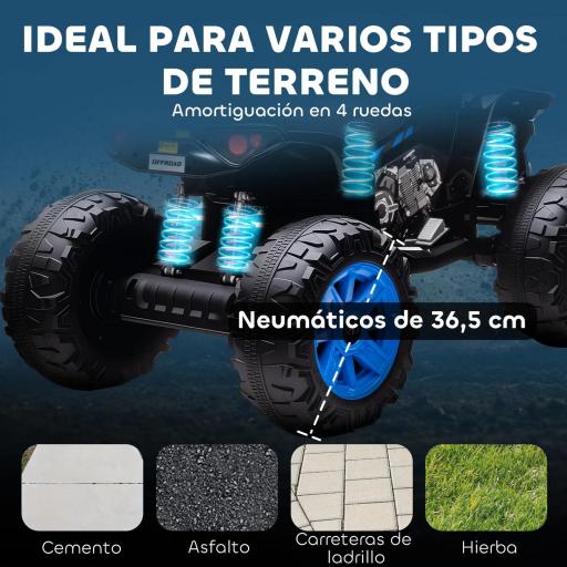 Quad Eléctrico para Niños de 3-8 Años 24V con 2 Motores Velocidad hasta 6,5 km/h Ruedas con Suspensión Azul [7]