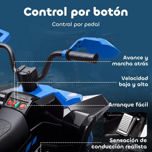 Quad Eléctrico para Niños de 3-8 Años 24V con 2 Motores Velocidad hasta 6,5 km/h Ruedas con Suspensión Azul [6]