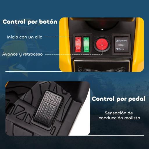 Quad Eléctrico para Niños de 3-5 Años Vehículo Eléctrico a Batería 12V con 2 Motores 83x53x55,5 cm Amarillo [1]