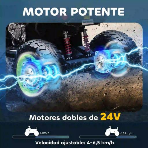Quad Eléctrico para Niños de 3-8 Años 24V con 2 Motores Velocidad hasta 6,5 km/h Ruedas con Suspensión Verde [3]