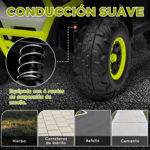 Quad Eléctrico para Niños de +3 Años con Batería 12V Faros Música MP3 Velocidad Regulable y Cesta Carga 30 kg Verde [3]