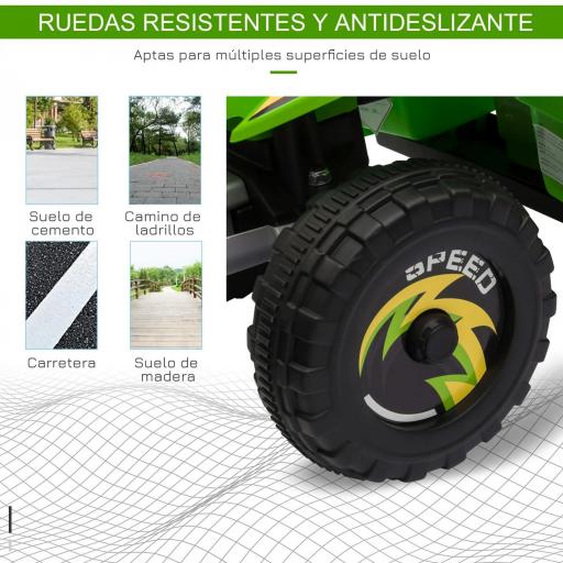 Quad Eléctrico para Niños de 18-36 Meses Vehículo Eléctrico Cuatrimoto a Batería 6V con Avance y Retroceso Carga Máx. 20 kg 72x40x45,5 cm Verde [8]
